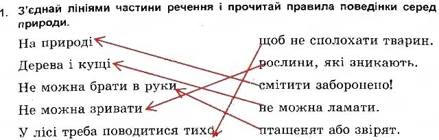 Завдання № 1 - Безпечне довкілля - ГДЗ Основи здоров'я 5 клас Т.Є. Бойченко, І.П. Василашко, О.К. Гурська 2013 - Зошит