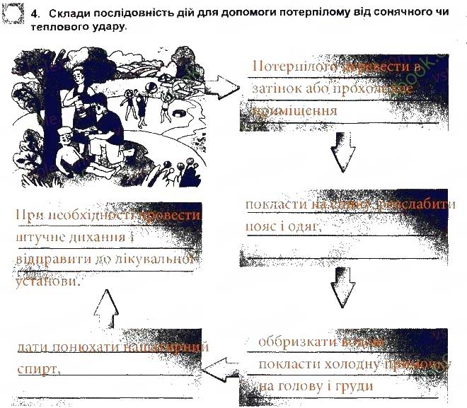 Завдання № 4 - Безпека на воді - ГДЗ Основи здоров'я 5 клас Т.Є. Бойченко, І.П. Василашко, О.К. Гурська 2013 - Зошит