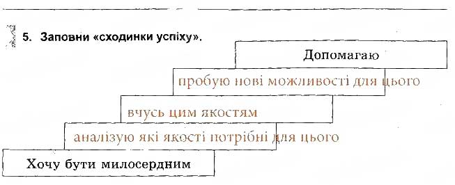 Завдання № 5 - Будь милосердним - ГДЗ Основи здоров'я 5 клас Т.Є. Бойченко, І.П. Василашко, О.К. Гурська 2013 - Зошит