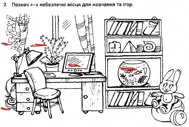 Завдання № 2 - Наодинці вдома - ГДЗ Основи здоров'я 5 клас Т.Є. Бойченко, І.П. Василашко, О.К. Гурська 2013 - Зошит