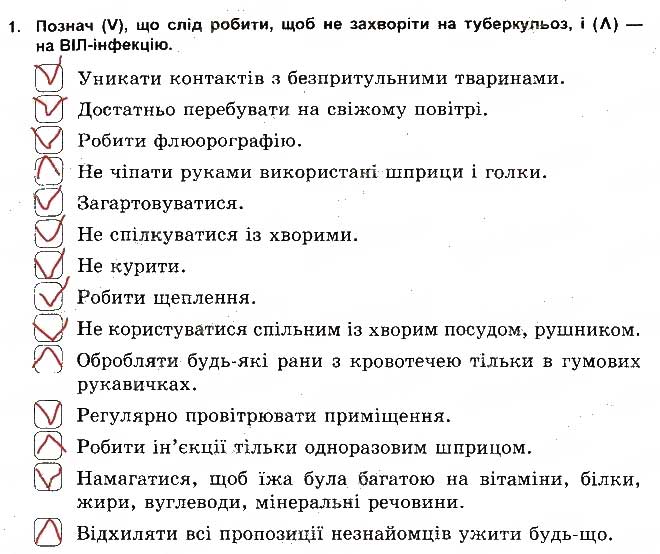 Завдання № 1 - Профілактика туберкульозу та ВІЛ-інфекції - ГДЗ Основи здоров'я 5 клас Т.Є. Бойченко, І.П. Василашко, О.К. Гурська 2013 - Зошит