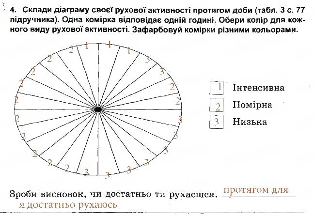 Завдання № 4 - Рух - це життя - ГДЗ Основи здоров'я 5 клас Т.Є. Бойченко, І.П. Василашко, О.К. Гурська 2013 - Зошит