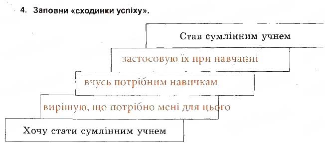 Завдання № 4 - Спілкування з дорослими - ГДЗ Основи здоров'я 5 клас Т.Є. Бойченко, І.П. Василашко, О.К. Гурська 2013 - Зошит