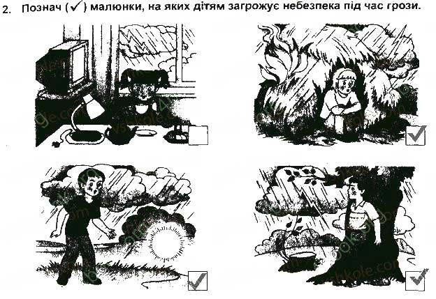 Завдання № 2 - Стихійні лиха - ГДЗ Основи здоров'я 5 клас Т.Є. Бойченко, І.П. Василашко, О.К. Гурська 2013 - Зошит