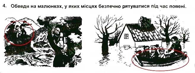 Завдання № 4 - Стихійні лиха - ГДЗ Основи здоров'я 5 клас Т.Є. Бойченко, І.П. Василашко, О.К. Гурська 2013 - Зошит