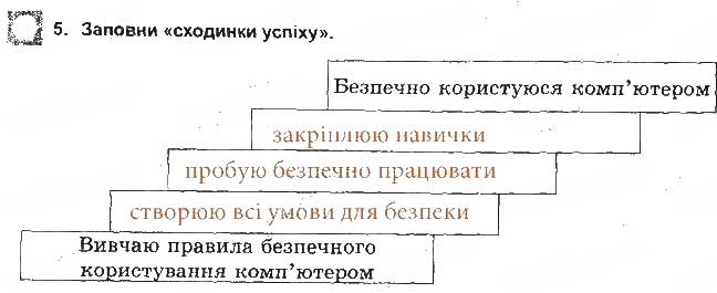 Завдання № 5 - Телебачення, комп'ютер і здоров'я - ГДЗ Основи здоров'я 5 клас Т.Є. Бойченко, І.П. Василашко, О.К. Гурська 2013 - Зошит