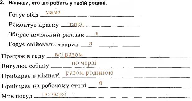 Завдання № 2 - Взаємодопомога членів родини - ГДЗ Основи здоров'я 5 клас Т.Є. Бойченко, І.П. Василашко, О.К. Гурська 2013 - Зошит