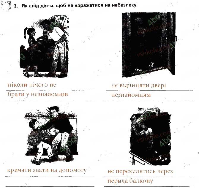Завдання № 3 - Якщо ти надворі - ГДЗ Основи здоров'я 5 клас Т.Є. Бойченко, І.П. Василашко, О.К. Гурська 2013 - Зошит