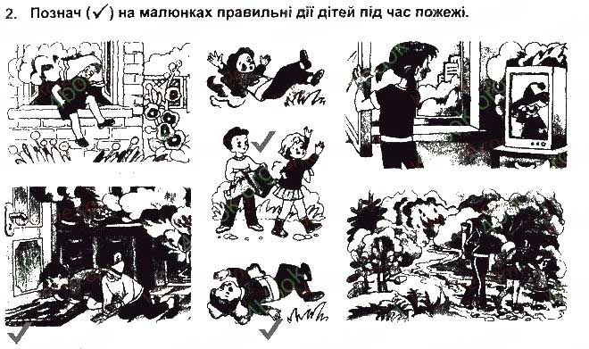 Завдання № 2 - Якщо виникла пожежа - ГДЗ Основи здоров'я 5 клас Т.Є. Бойченко, І.П. Василашко, О.К. Гурська 2013 - Зошит