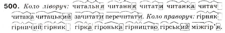 Завдання № 500 - § 53. Основа слова (корінь, суфікс, префікс) і закінчення - значущі частини слова. Спільнокореневі слова - ГДЗ Українська мова 5 клас С.Я. Єрмоленко, В.Т. Сичова 2013