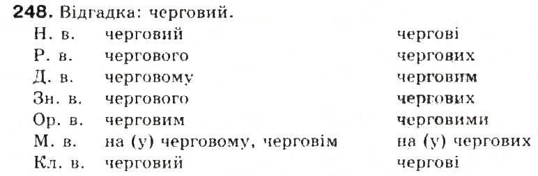 Завдання № 248 - § 26. Вимова звуків, що позначаються буквами г і ґ - ГДЗ Українська мова 5 клас С.Я. Єрмоленко, В.Т. Сичова 2013