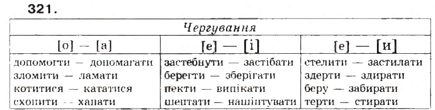Завдання № 321 - § 35. Чергування о - а, е - і, е - и - ГДЗ Українська мова 5 клас С.Я. Єрмоленко, В.Т. Сичова 2013