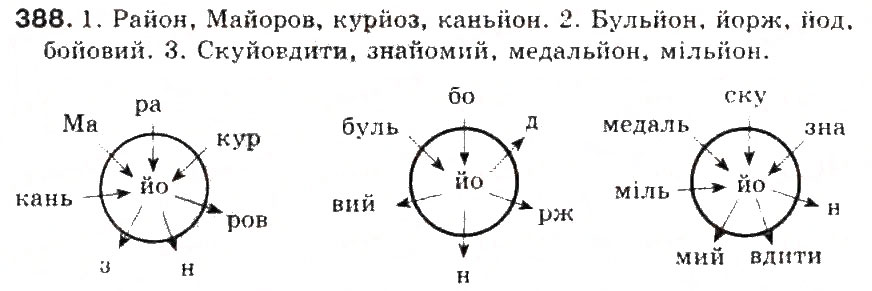 Завдання № 388 - § 42. Сполучення йо, ьо - ГДЗ Українська мова 5 клас С.Я. Єрмоленко, В.Т. Сичова 2013