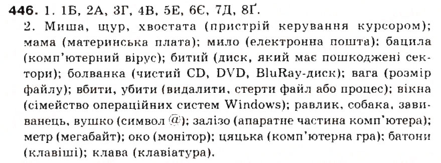 Завдання № 446 - § 47. Уживання багатозначних слів у прямому й переносному значенні. Тлумачний і перекладний словники - ГДЗ Українська мова 5 клас С.Я. Єрмоленко, В.Т. Сичова 2013