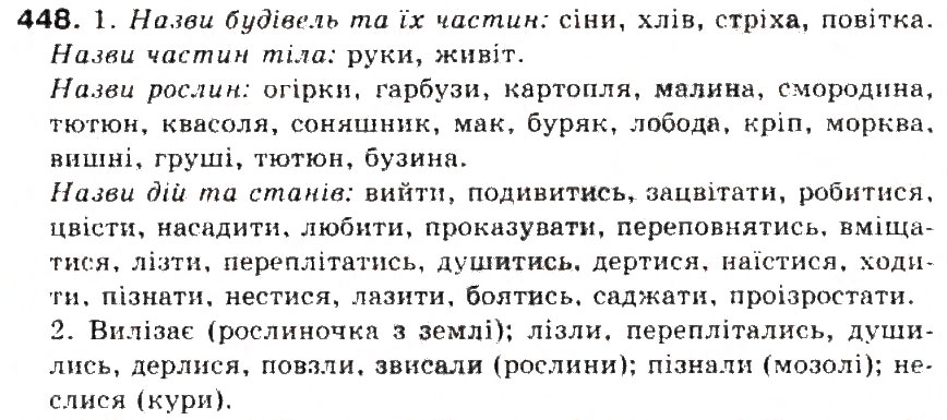 Завдання № 448 - § 48. Загальновживані (нейтральні) і стилістично забарвлені слова - ГДЗ Українська мова 5 клас С.Я. Єрмоленко, В.Т. Сичова 2013