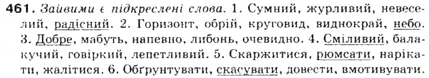 Завдання № 461 - § 49. Синоніми. Ознайомлення зі словником синонімів - ГДЗ Українська мова 5 клас С.Я. Єрмоленко, В.Т. Сичова 2013