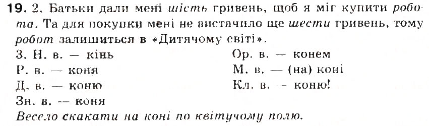 Завдання № 19 - § 3. Іменник - ГДЗ Українська мова 5 клас С.Я. Єрмоленко, В.Т. Сичова 2013