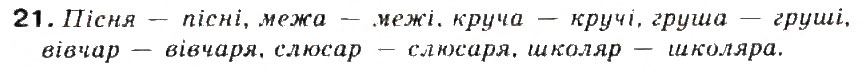 Завдання № 21 - § 3. Іменник - ГДЗ Українська мова 5 клас С.Я. Єрмоленко, В.Т. Сичова 2013