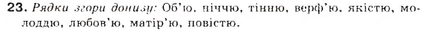 Завдання № 23 - § 3. Іменник - ГДЗ Українська мова 5 клас С.Я. Єрмоленко, В.Т. Сичова 2013