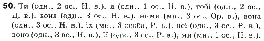 Завдання № 50 - § 6. Займенник - ГДЗ Українська мова 5 клас С.Я. Єрмоленко, В.Т. Сичова 2013