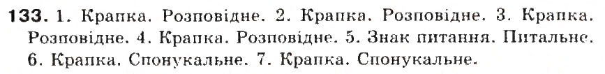 Завдання № 133 - § 14. Види речень за метою висловлювання. Окличні рчення. Розділові знаки в кінці речення - ГДЗ Українська мова 5 клас С.Я. Єрмоленко, В.Т. Сичова 2013