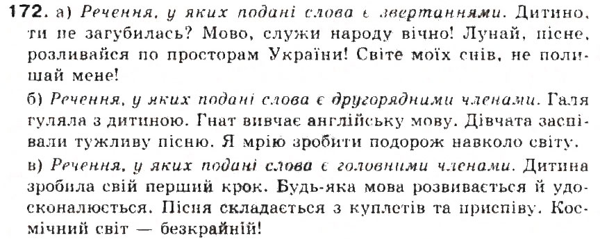 Завдання № 172 - § 18. Звертання. Роль звертань у реченні - ГДЗ Українська мова 5 клас С.Я. Єрмоленко, В.Т. Сичова 2013