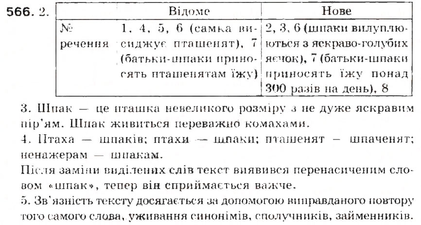 Завдання № 566 - § 61. Текст. Основні ознаки тексту - ГДЗ Українська мова 5 клас С.Я. Єрмоленко, В.Т. Сичова 2013