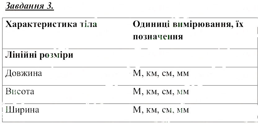 Завдання № 3 - Характеристики тіл - ГДЗ Природознавство 5 клас Т.В. Коршевнюк, О.Г. Ярошенко, В.І. Баштовий 2013 - Робочий зошит