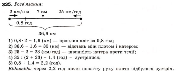Завдання № 335 - 10. Додавання і віднімання дробів - ГДЗ Математика 6 клас А.Г. Мерзляк, В.Б. Полонський, М.С. Якір 2006