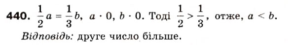 Завдання № 440 - 12. Знаходження дробу від числа - ГДЗ Математика 6 клас А.Г. Мерзляк, В.Б. Полонський, М.С. Якір 2006