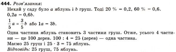 Завдання № 444 - 12. Знаходження дробу від числа - ГДЗ Математика 6 клас А.Г. Мерзляк, В.Б. Полонський, М.С. Якір 2006