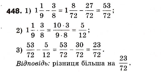 Завдання № 448 - 12. Знаходження дробу від числа - ГДЗ Математика 6 клас А.Г. Мерзляк, В.Б. Полонський, М.С. Якір 2006