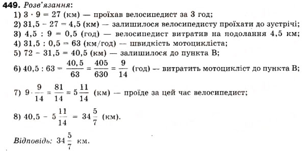 Завдання № 449 - 12. Знаходження дробу від числа - ГДЗ Математика 6 клас А.Г. Мерзляк, В.Б. Полонський, М.С. Якір 2006