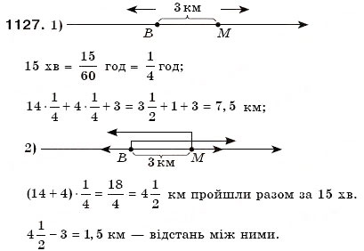 Завдання № 1127 - 38. Розподільна властивість множення - ГДЗ Математика 6 клас А.Г. Мерзляк, В.Б. Полонський, М.С. Якір 2006