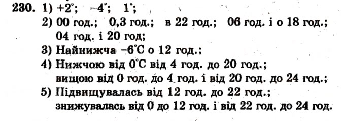 Завдання № 230 - Варіант 1 - ГДЗ Математика 6 клас А.Г. Мерзляк, В.Б. Полонський, М.С. Якір 2009 - Збірник задач і контрольних робіт