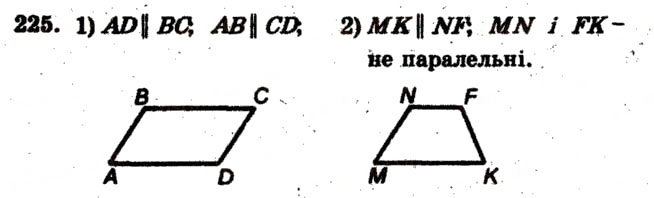 Завдання № 225 - Варіант 2 - ГДЗ Математика 6 клас А.Г. Мерзляк, В.Б. Полонський, М.С. Якір 2009 - Збірник задач і контрольних робіт