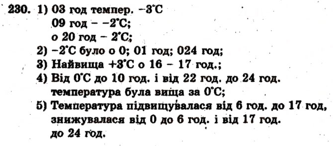 Завдання № 230 - Варіант 2 - ГДЗ Математика 6 клас А.Г. Мерзляк, В.Б. Полонський, М.С. Якір 2009 - Збірник задач і контрольних робіт