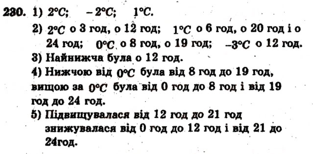 Завдання № 230 - Варіант 4 - ГДЗ Математика 6 клас А.Г. Мерзляк, В.Б. Полонський, М.С. Якір 2009 - Збірник задач і контрольних робіт
