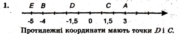 Завдання № 1 - Тематичне оцінювання № 7 - ГДЗ Математика 6 клас А.Г. Мерзляк, В.Б. Полонський, М.С. Якір 2009 - Збірник задач і контрольних робіт