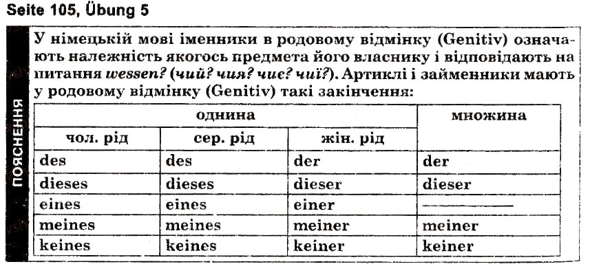Завдання № s105u5 - Feste und Traditionen (Stunden 1-10) - ГДЗ Німецька мова 6 клас Н.П. Басай 2006