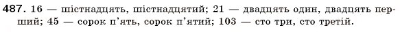 Завдання № 487 - § 34. Числівник як частина мови. Кількісні й порядкові числівники. Числівники прості, складні та складені - ГДЗ Українська мова 6 клас О.П. Глазова, Ю.Б. Кузнецов 2006