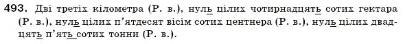 Завдання № 493 - § 34. Числівник як частина мови. Кількісні й порядкові числівники. Числівники прості, складні та складені - ГДЗ Українська мова 6 клас О.П. Глазова, Ю.Б. Кузнецов 2006