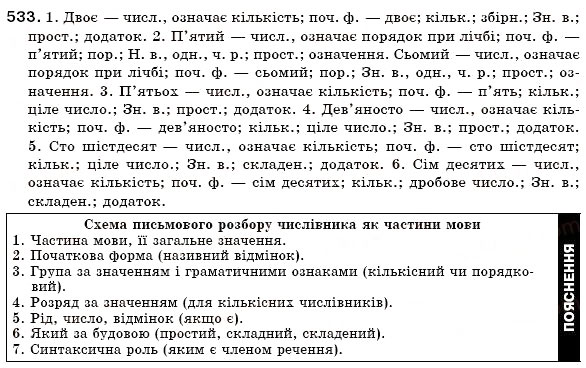Завдання № 533 - § 36. Відмінювання порядкових числівників - ГДЗ Українська мова 6 клас О.П. Глазова, Ю.Б. Кузнецов 2006
