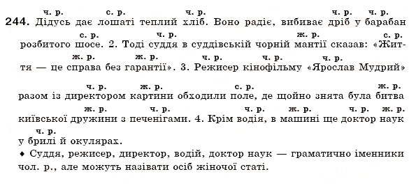 Завдання № 244 - § 16. Рід іменників. Іменники спільного роду - ГДЗ Українська мова 6 клас О.П. Глазова, Ю.Б. Кузнецов 2006