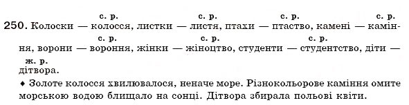 Завдання № 250 - § 17. Число іменників. Іменники, що мають форми тільки однини або тільки множини - ГДЗ Українська мова 6 клас О.П. Глазова, Ю.Б. Кузнецов 2006