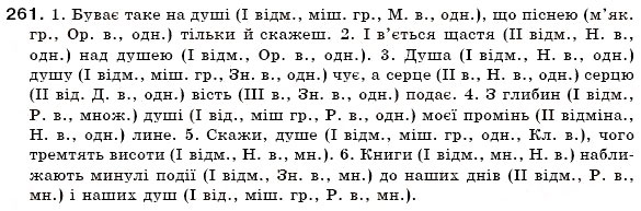 Завдання № 261 - § 19. Поділ іменників на відміни. Відмінювання іменників - ГДЗ Українська мова 6 клас О.П. Глазова, Ю.Б. Кузнецов 2006