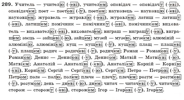 Завдання № 289 - § 19. Поділ іменників на відміни. Відмінювання іменників - ГДЗ Українська мова 6 клас О.П. Глазова, Ю.Б. Кузнецов 2006