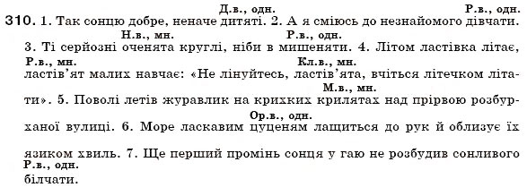 Завдання № 310 - § 19. Поділ іменників на відміни. Відмінювання іменників - ГДЗ Українська мова 6 клас О.П. Глазова, Ю.Б. Кузнецов 2006