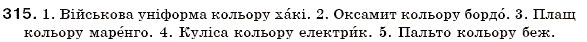Завдання № 315 - § 19. Поділ іменників на відміни. Відмінювання іменників - ГДЗ Українська мова 6 клас О.П. Глазова, Ю.Б. Кузнецов 2006