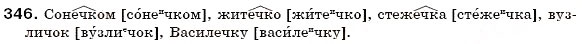 Завдання № 346 - § 21. Особливості творення іменників - ГДЗ Українська мова 6 клас О.П. Глазова, Ю.Б. Кузнецов 2006